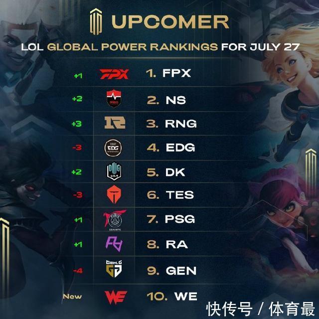 略中迈出的 略中迈出的