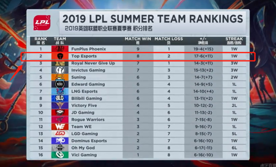 现了个人能 现了个人能